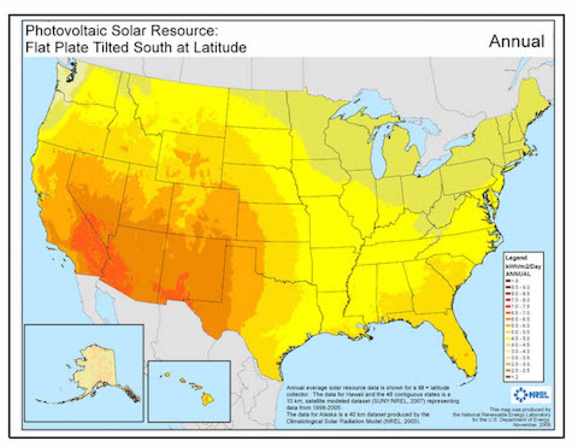 Photovoltaic Solar Resource TBD