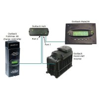 Outback Ten Port Communications Manager for 10 Devices and 1 MATE HUB10.3