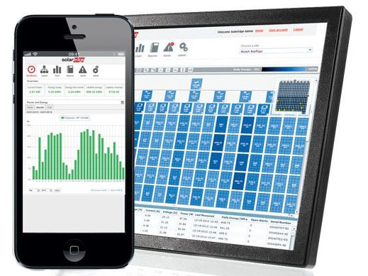 Solaredge Monitoring